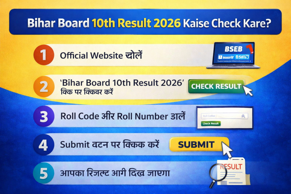 Bihar Board 10th Result 2026